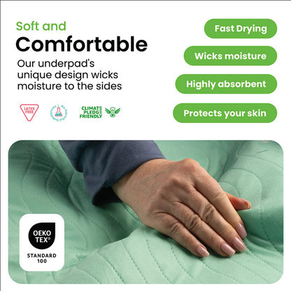 EcoShield Washable Underpads