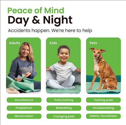 EcoShield Washable Underpads